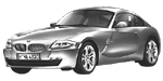 BMW E86 C1438 Fault Code